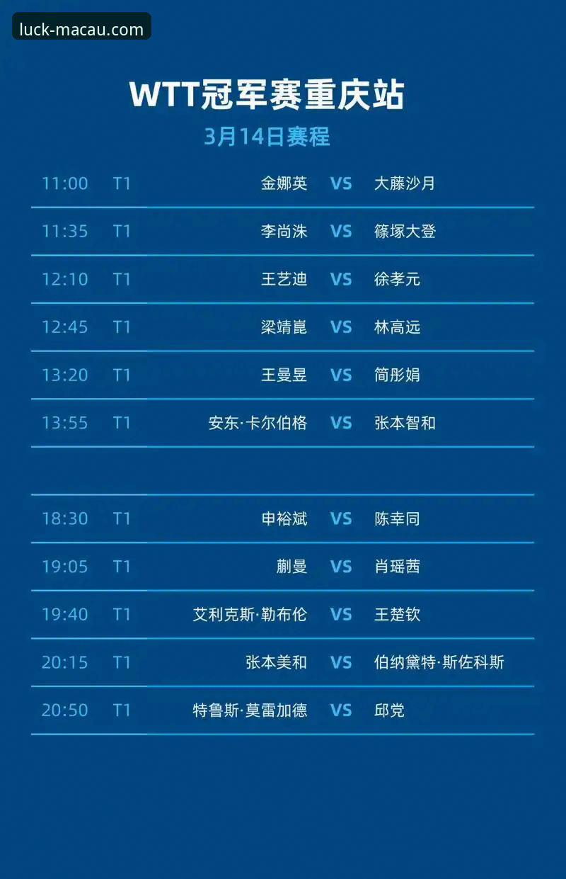 WTT重庆冠军赛青春对决深度解析：从温瑞博的“意外”征程看竞技体育的偶然与必然