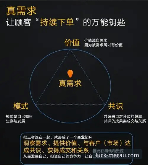 资深玩家解析：如何通过澳门新葡萄娱乐场app娱乐游戏攻略提升体验与胜率