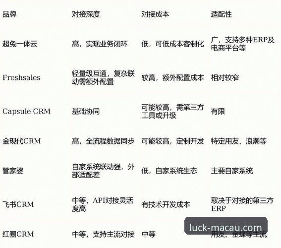 评测澳门新葡萄娱乐场app的3种主流访问方式：官网地址、下载与手机版深度对比